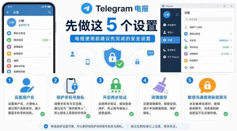 电报为什么受欢迎？新手怎么开始使用 Telegram 配图 3