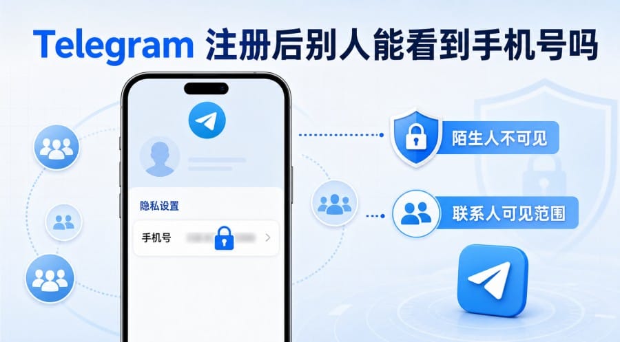 电报必须用手机号吗?注册后怎么隐藏号码? 配图 1
