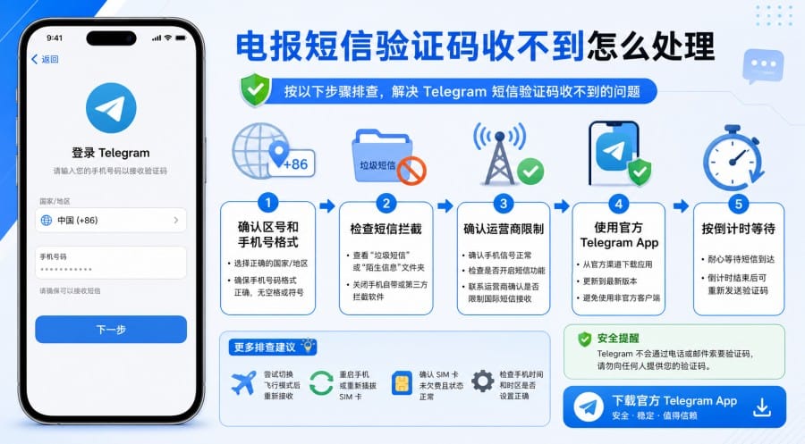 电报收不到验证码怎么办?Telegram 登录验证码收不到的排查方法 配图 2