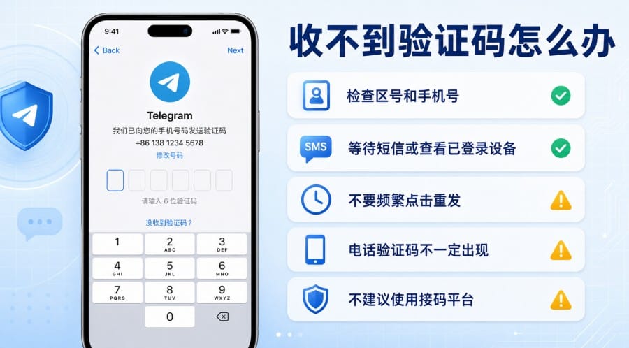 电报怎么注册账号?手机号验证、收不到验证码与隐私设置教程 配图 3