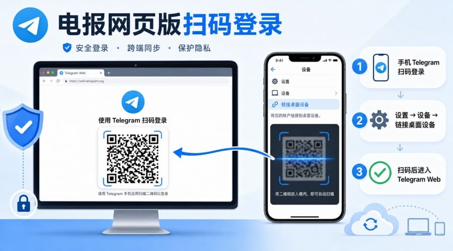 Telegram article illustration 01