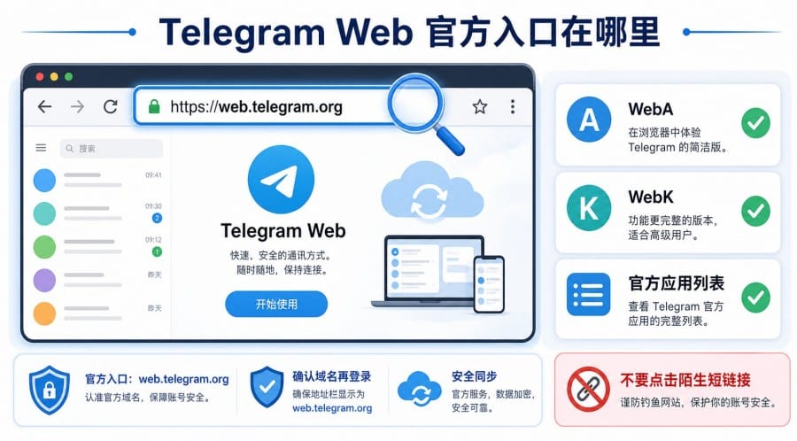 Telegram article illustration 02