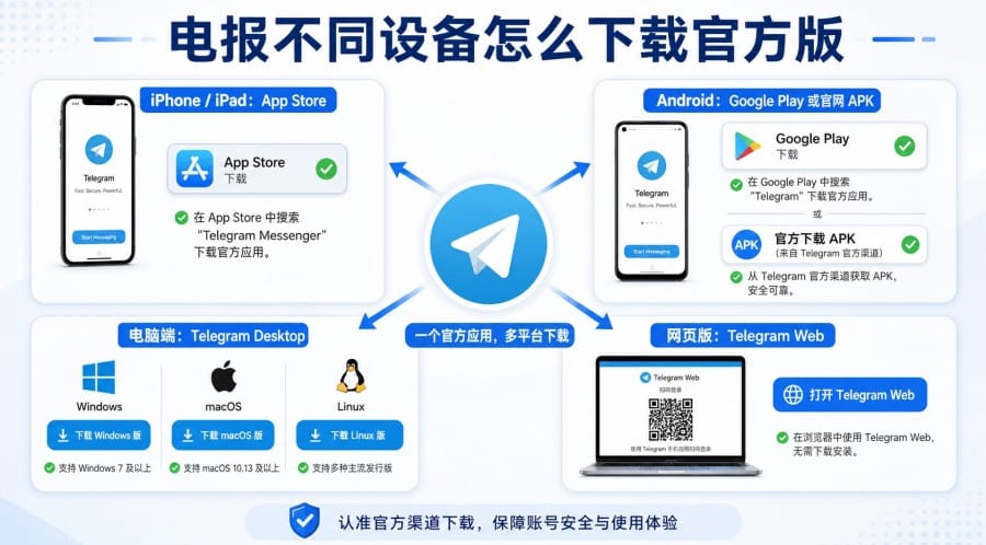Telegram article illustration 03
