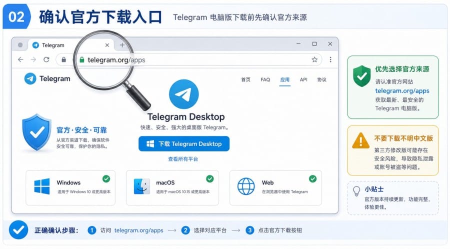 Telegram article illustration 03