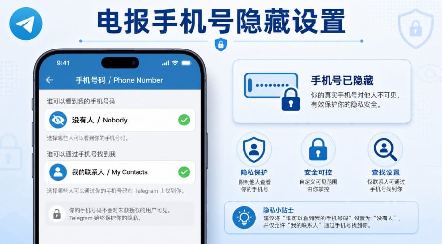 电报怎么设置隐私？Telegram 手机号、头像和在线状态隐藏教程 第 3 张正文图