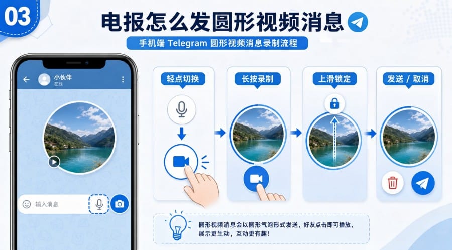 电报怎么发语音和视频 body image 2