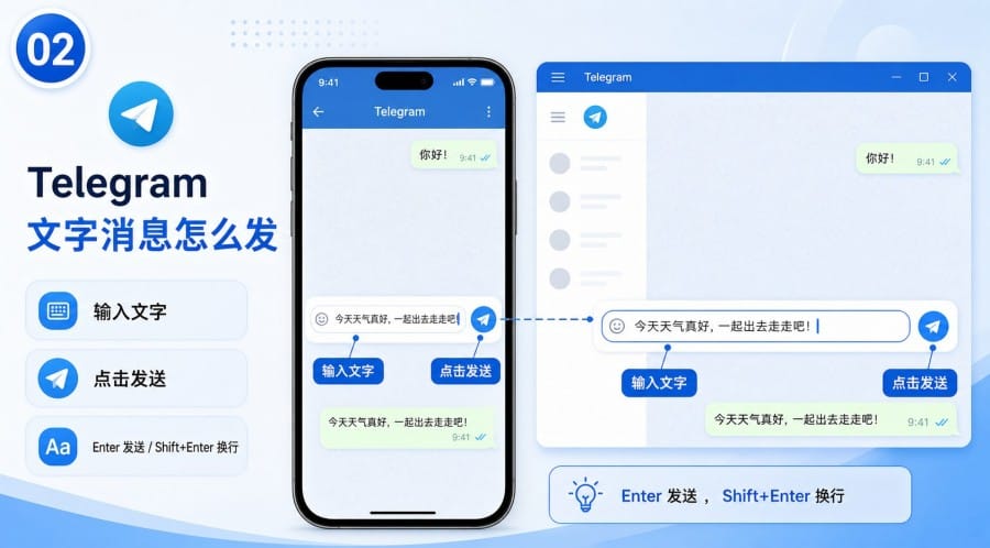 电报怎么发消息？文字、图片、文件和语音怎么操作 body image 1