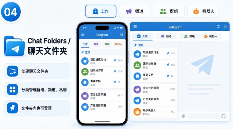 电报怎么置顶聊天? - step 3