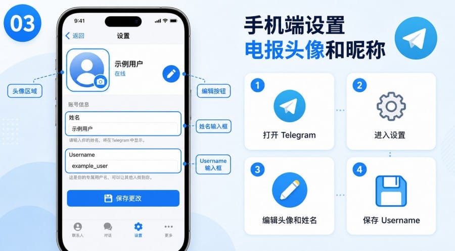电报怎么设置头像和昵称? - step 2