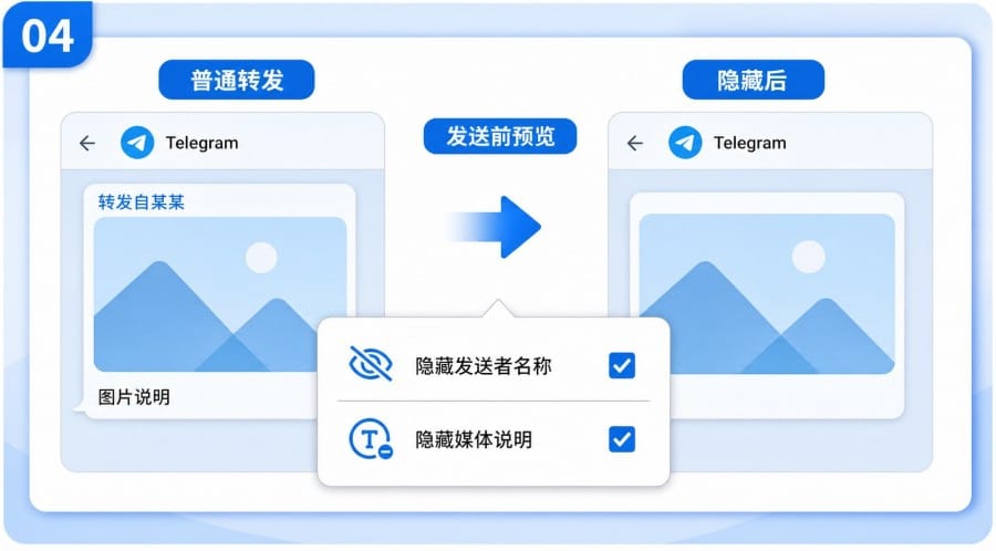 电报消息怎么转发? - step 3