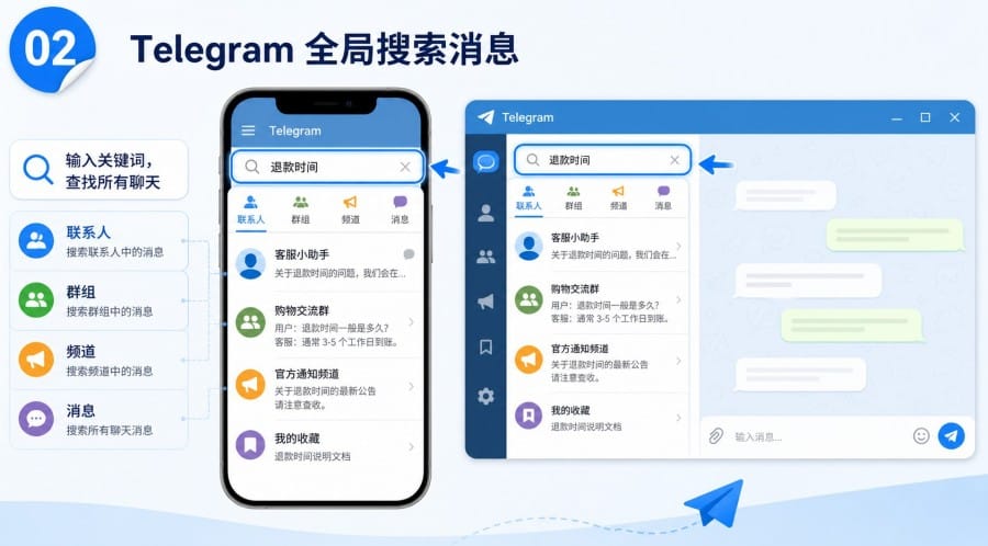 电报怎么搜索消息 - 配图 1