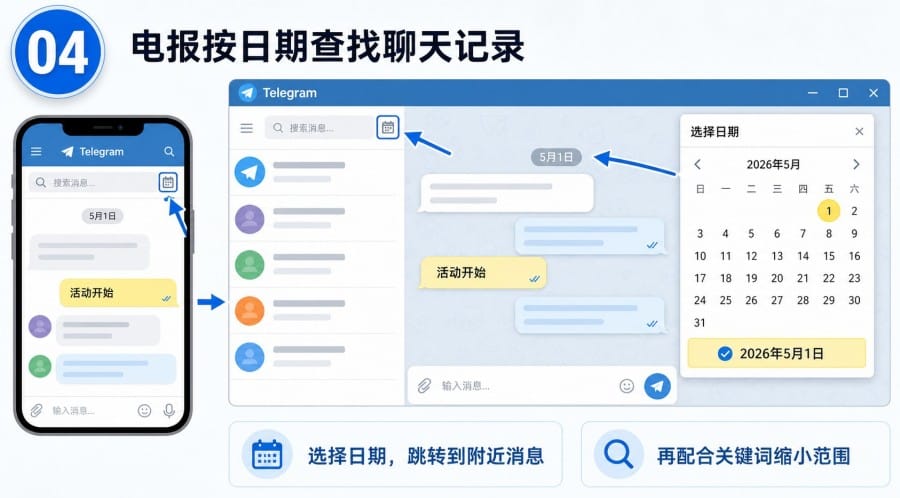 电报怎么搜索消息 - 配图 3