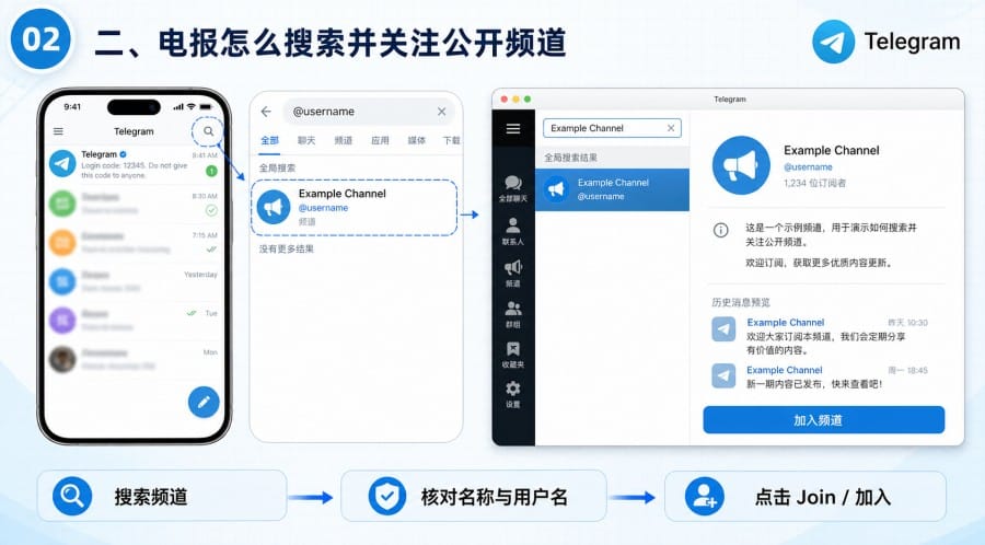 电报怎么关注频道 - 配图 1