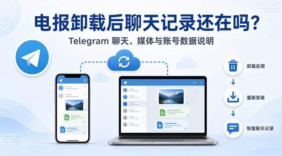 电报卸载后聊天记录还在吗?聊天、媒体与账号数据恢复说明