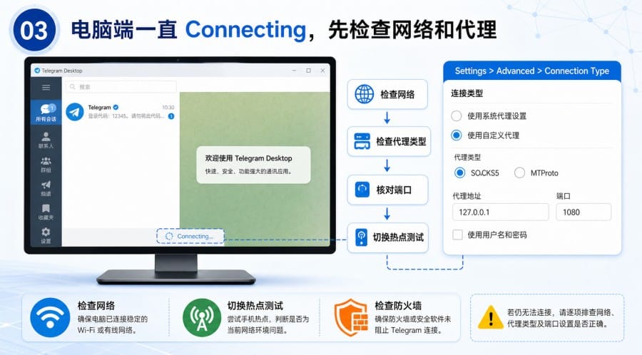 电报电脑版登录不了怎么排查 - illustration 2