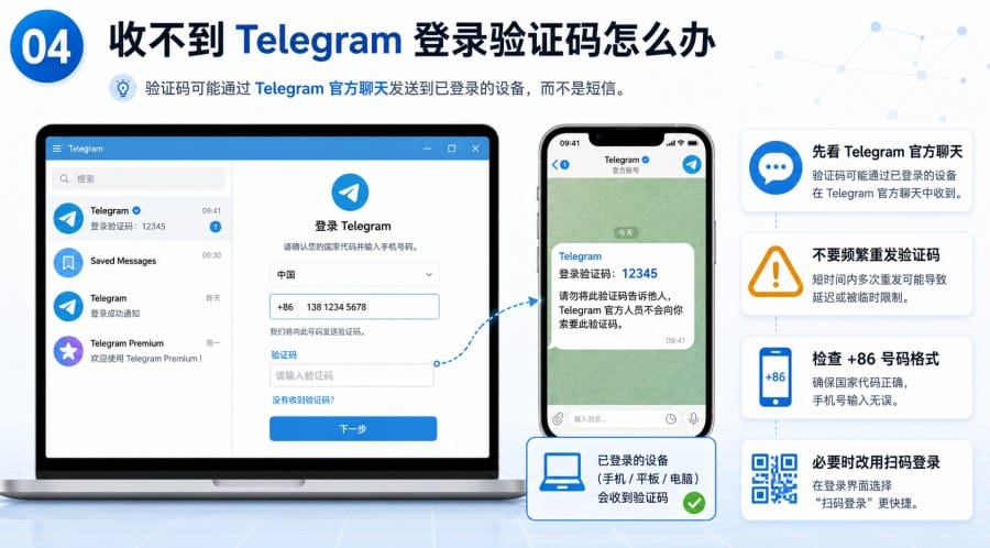 电报电脑版登录不了怎么排查 - illustration 3