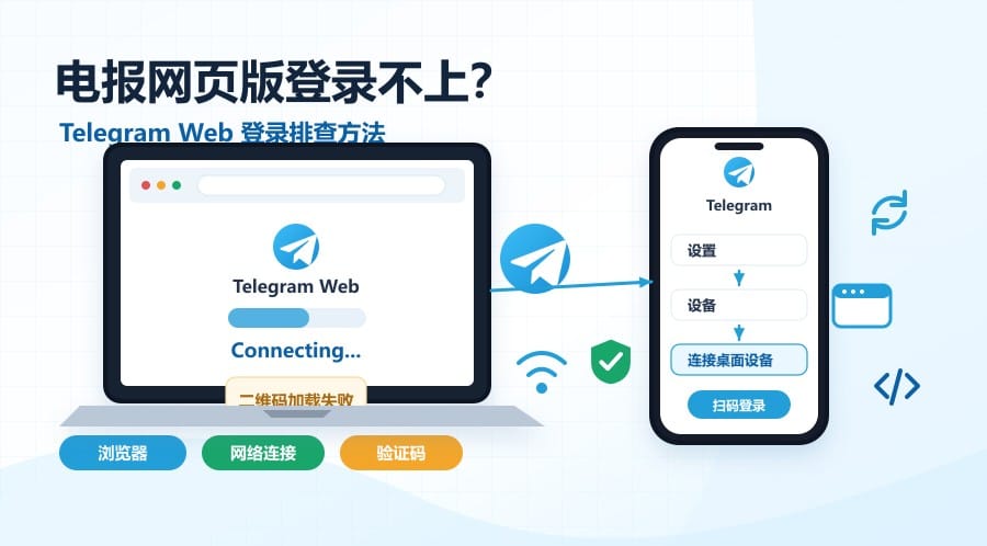 电报网页版登录不上怎么办？从 Connecting 到验证码逐项排查
