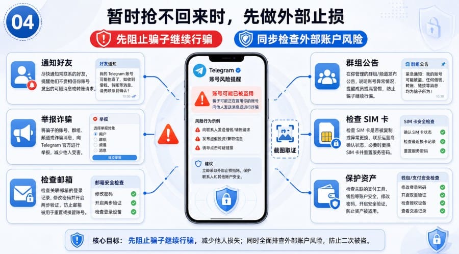 电报账号被盗怎么办 - 配图 3