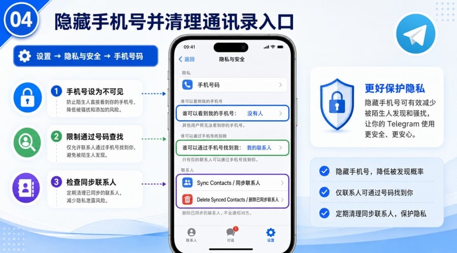 电报陌生人私信太多怎么办 - 配图 3