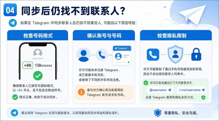 电报联系人不显示怎么办 - illustration 3