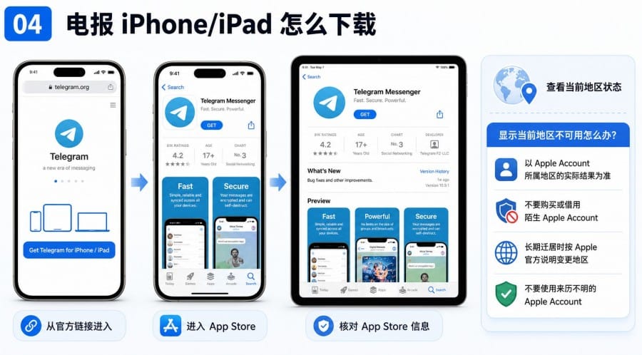 电报怎么下载 - 配图 3